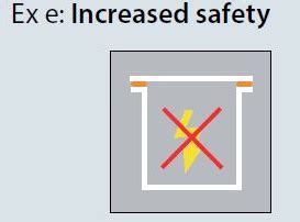 increased safety junction box|Explosion Proof Basics on Increased Safety (Ex e).